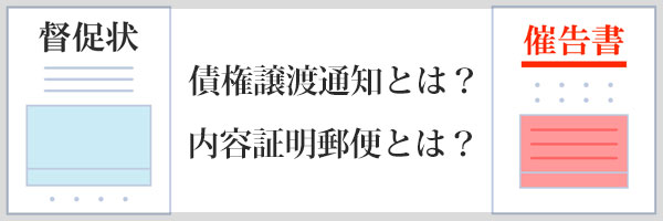 あおぞら債権回収から届く通知書